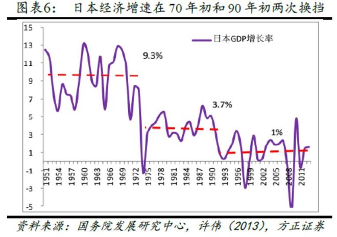 gdp逝年_假期转瞬即逝 今年五一你拉动了多少GDP