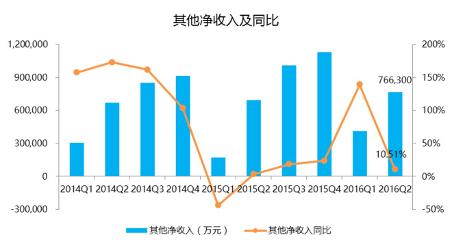 保险女业务员潜规则_银行业务员收入(2)