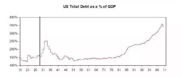 收入支出表格模板_贷方是收入还是支出(3)