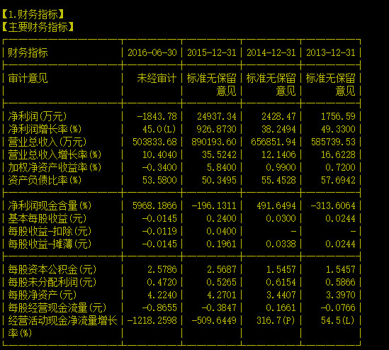 收入证明_营业收入现金含量