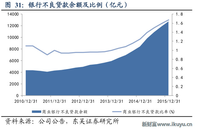新财富Plus: 保险监管逻辑:防风险不代表驱逐出
