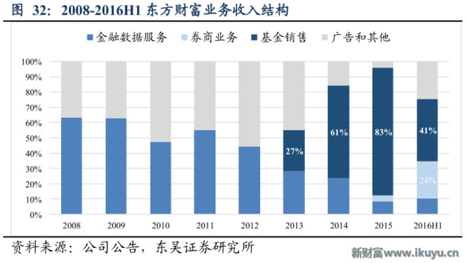 西湖娱乐城- 西湖娱乐城官方网站- 西湖娱乐城APP【机构调研记录】东吴基金调研中际旭创、杰瑞股份