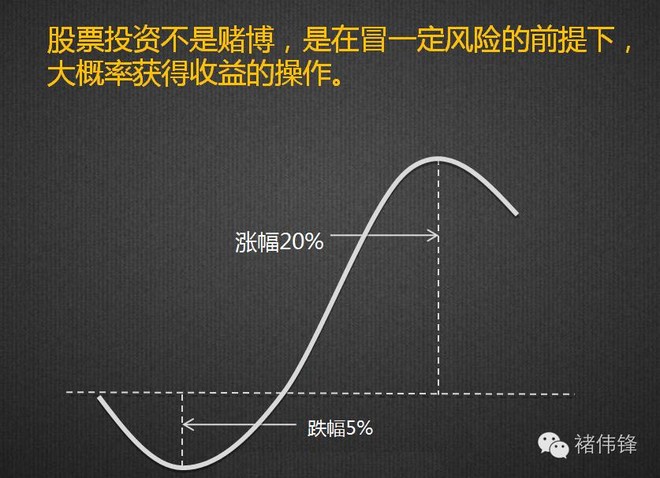 gdp增长率计算公式分母为什么要减一_GDP缩减指数(3)