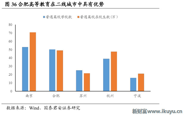 合肥人口都有哪里流入_合肥人口热力图(3)