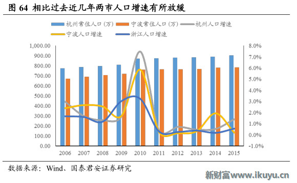 为什么南京的gdp不如苏州_苏州园林(3)