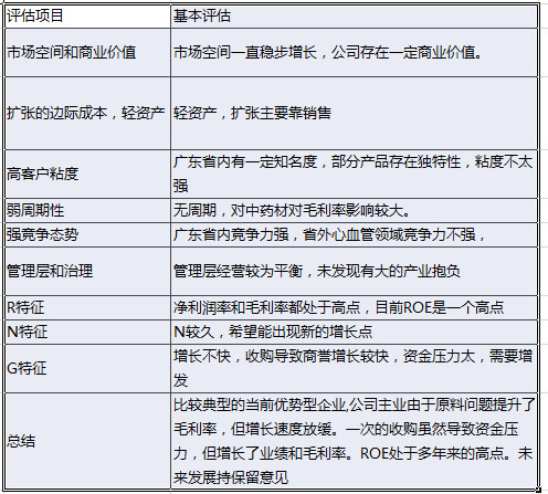 1570e701a8f2be3fc1324158.png!custom660.jpg