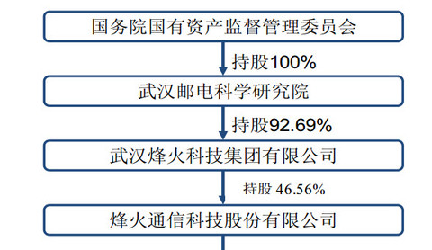 中国控制人口吧_中国人口图片(3)