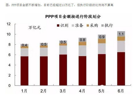 通俗经济总量_经济(3)