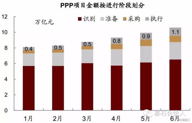 gdp ppp_中国的GDP PPP已经是美国的115 ,为何还不敢全面开动与美国较量