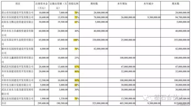 gdp段子_内涵段子图片(3)