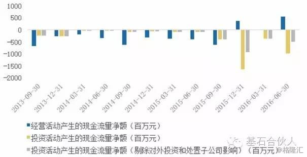 ppp gdp_中国的GDP PPP已经是美国的115 ,为何还不敢全面开动与美国较量