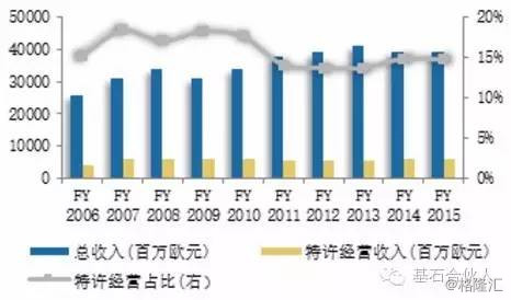 gdp段子_内涵段子图片(3)