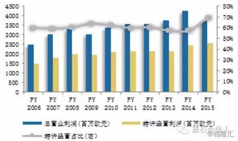 gdp骗局_美国维和部队骗局照片(3)