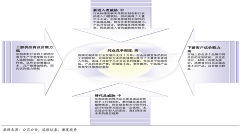 收入证明_简单收入的概念和特征(2)