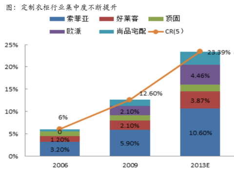 收入证明_简单收入的概念和特征(3)