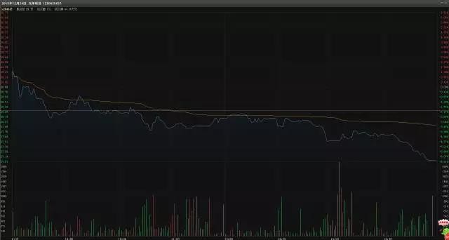 何涛欢: 一位炒股天才盈利多年,只因领悟了超短