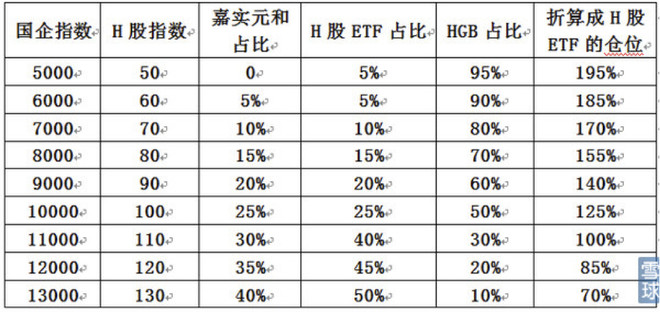 经济总量小的措施建议_世界经济总量图片(2)