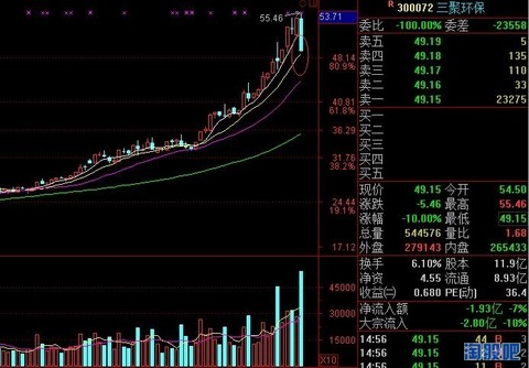 无收入证明范本_无票收入冲回(3)