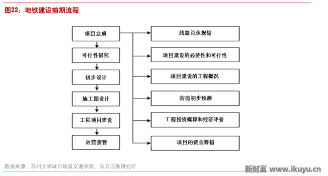 中国地下经济总量_地下车库(2)