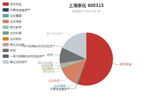 流量怎么转化为收益的 15728c8630a70b3fcd77c3f4.png!custom660.jpg