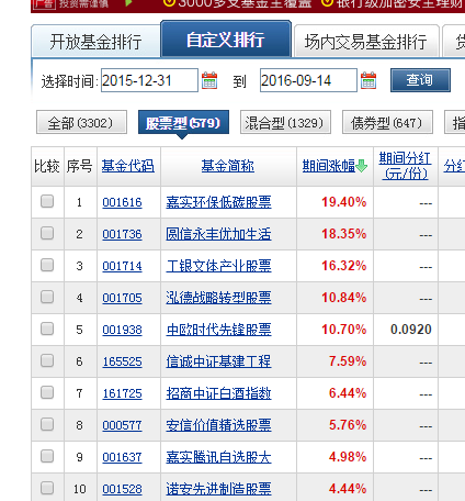 悬赏金排名_海贼王悬赏金排名(3)