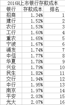 现金流动负债比_什么是负债收入比啊