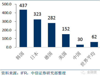 中国目前儿童人口_...【小题2】目前中国是世界上唯一老年人口过亿的国家,下(3)