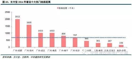 中国人口教育程度_我国人口受教育程度(2)