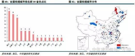 人口迁移的类型_年代中期以来人口迁移的主要类型是由农村到城市