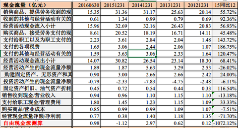 点击图片查看详情 纳税证明_销售电梯收入是否纳税(2)