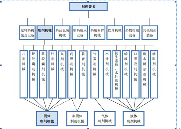 收入证明_非经营服务性收入(3)