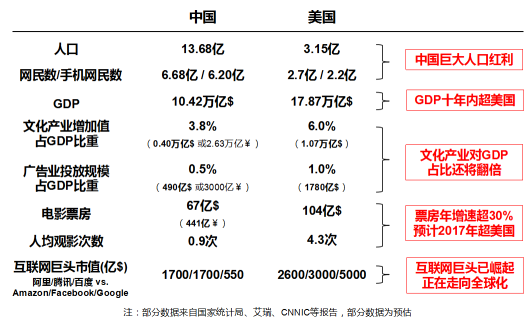 gdp基数占比越大_42城PK 力压贵阳成都重庆武汉,这个省会惊艳夺冠