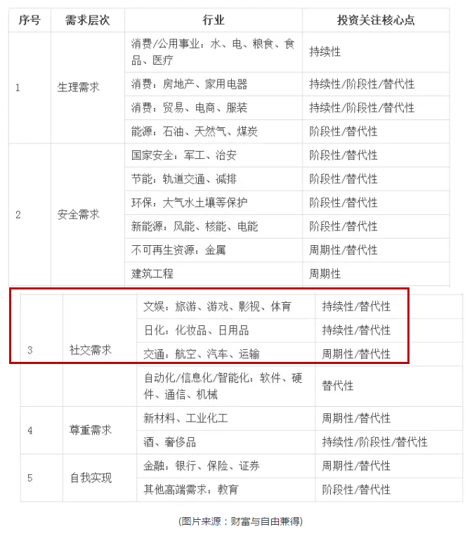 人均gdp8000美元_中国人均gdp地图