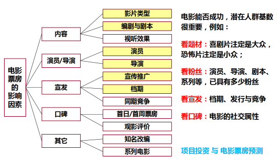 人均gdp7000美元_广东人均GDP近7000美元 达到中等收入国家水平(3)