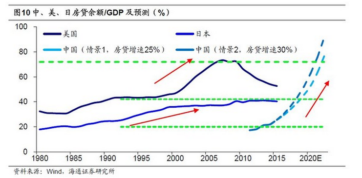 为什么gdp不准确衡量经济笩_全球GDP数据可靠程度排名 瑞士居首海地垫底