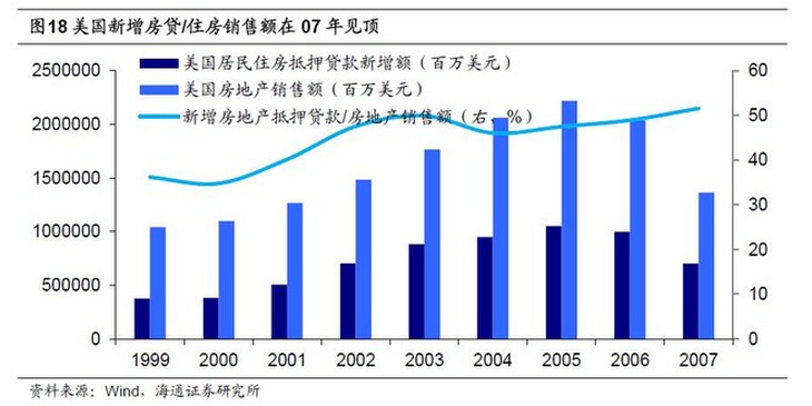 候马GDP_多省GDP 成绩单 出炉 新动能立下 汗马功劳(2)