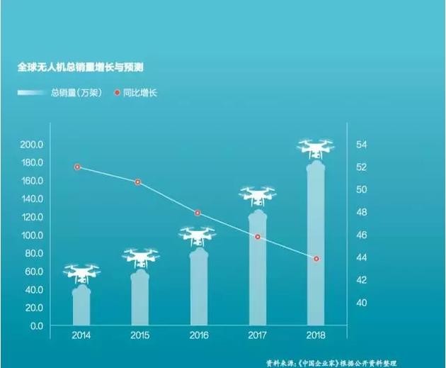 人口与法空_人口与国情手抄报(3)