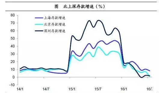 实现经济总量爆炸式_愿望的实现手抄报(3)
