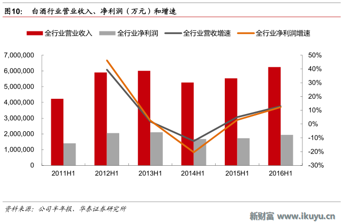 中国人口e?策选择_而战术则是路径选择的技术.   如上图,战术考虑的是A如何到