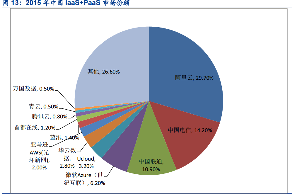 光环新网属于什么行业 157646877e46033fb9453bb5.png