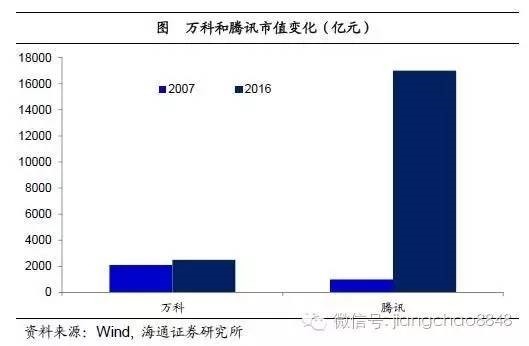 一季度的gdp对房地产影响有多大_欧央行痛表宽松决心 6月强美元仍唱主角(3)