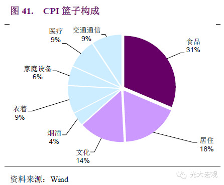 在社会经济中计算总量指标_社会实践图片(2)