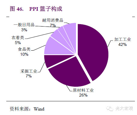 用经济学角度分析gdp的利弊_瑞再首席经济学家剖析疫情影响 全球GDP将下滑3.8 ,中国最有能力从危机中脱颖而出(2)