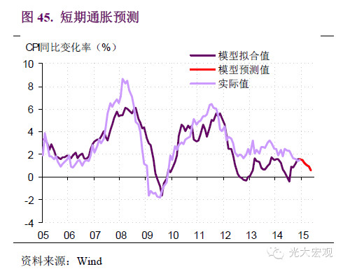 在社会经济中计算总量指标_社会实践图片(3)