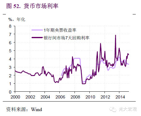 在社会经济中计算总量指标_社会实践图片(3)