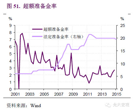 在社会经济中计算总量指标_社会实践图片(3)