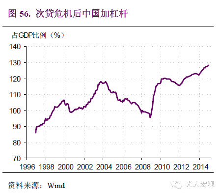 经济总量翻番计算方法_灭火器使用方法图片