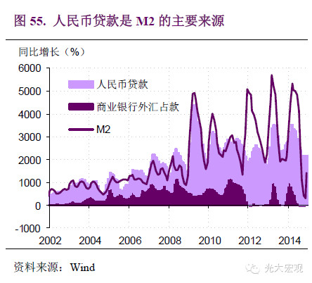 在社会经济中计算总量指标_社会实践图片(3)