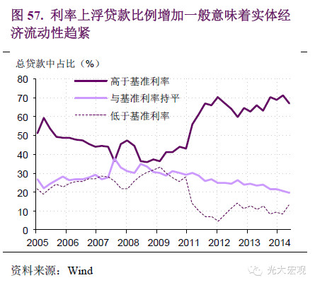 经济总量规模指标_经济技术指标