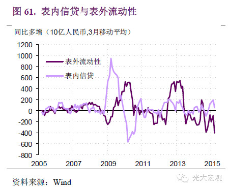 按照实物计算经济总量_云计算(3)